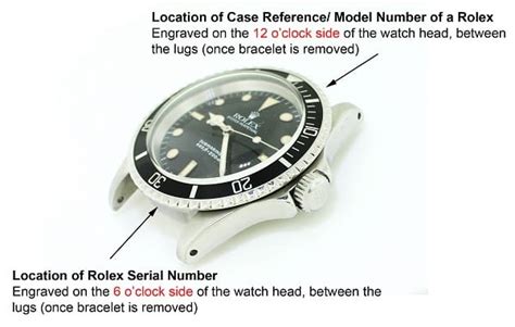 p144299 rolex year|rolex watch model lookup.